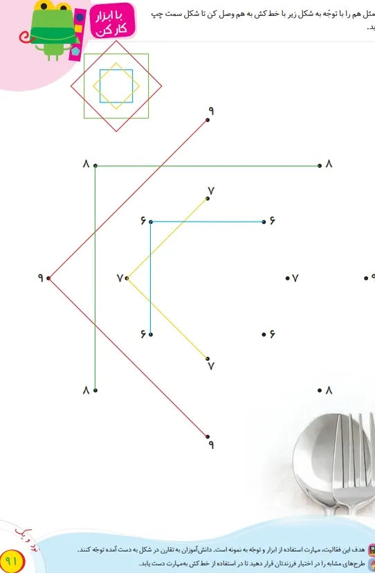 تدریس تم 13 ریاضی پایه اول آموزش صفحه ۹1 تم ۱۳