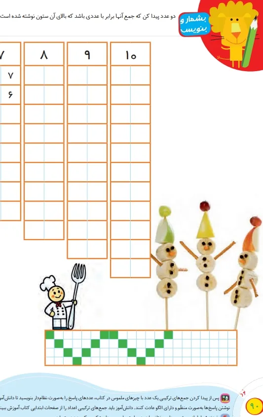 تدریس تم 13 ریاضی پایه اول آموزش صفحه ۹۰ تم ۱۳