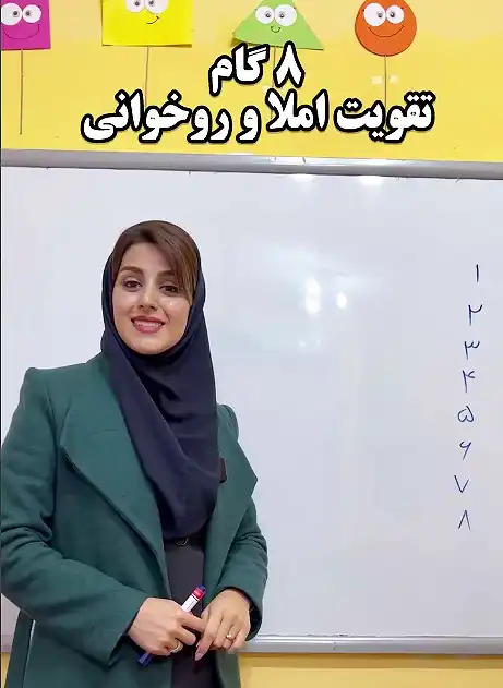 تقویت روخوانی