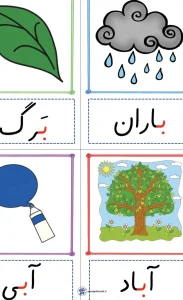 فلش کارت ترکیب نشانه ها