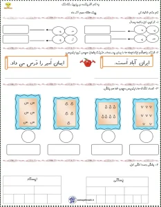 پیک رایگان هفته سوم آذر اول دبستان پیک رایگان هفته سوم آذر اول دبستان