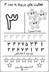کاربرگ آموزش ریاضی عدد (۳) پایه اول دبستان 5 کاربرگ آموزش ریاضی عدد (۳) پایه اول دبستان