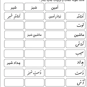 کاربرگ ترکیب تا نشانه ش