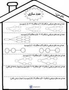 کاربرگ درس 3و4 فصل 2 ریاضی دوم کاربرگ ریاضی عدد سازی کلاس دوم دبستان
