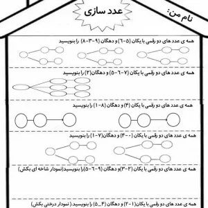 کاربرگ ریاضی عدد سازی کلاس دوم دبستان