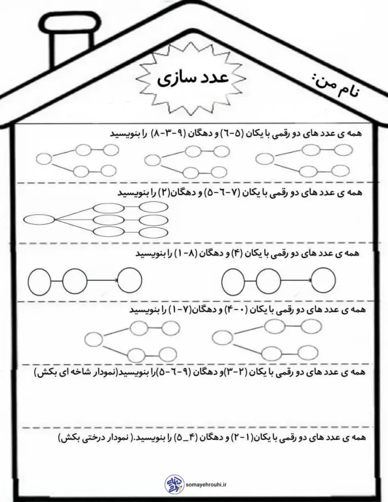 کاربرگ ریاضی عدد سازی کلاس دوم دبستان