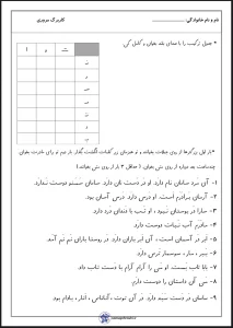 کاربرگ مروری تابستانه ریاضی سوم کاربرگ ریاضی و فارسی کلاس اول دبستان آذرماه