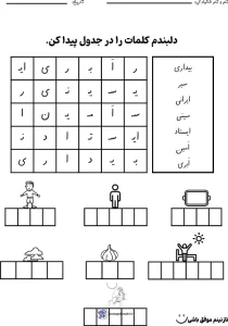کاربرگ صداکشی نشانه ای کاربرگ صداکشی نشانه ای