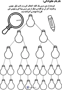کاربرگ می کاری با تاکید بر جمله نویسی فارسی اول دبستان کاربرگ فارسی درس ۶ کلاس سوم دبستان فداکاران