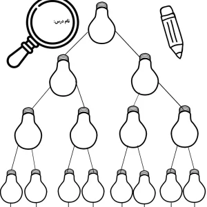 کاربرگ فارسی درس ۶ کلاس سوم دبستان فداکاران