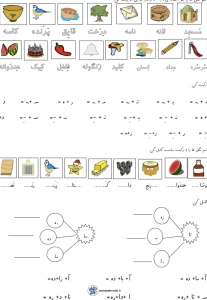 کاربرگ فارسی نشانه ( اِ ه ـه) کلاس اول دبستان