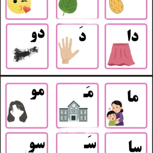 کارت های ترکیب کدگذاری شده کلاس اول