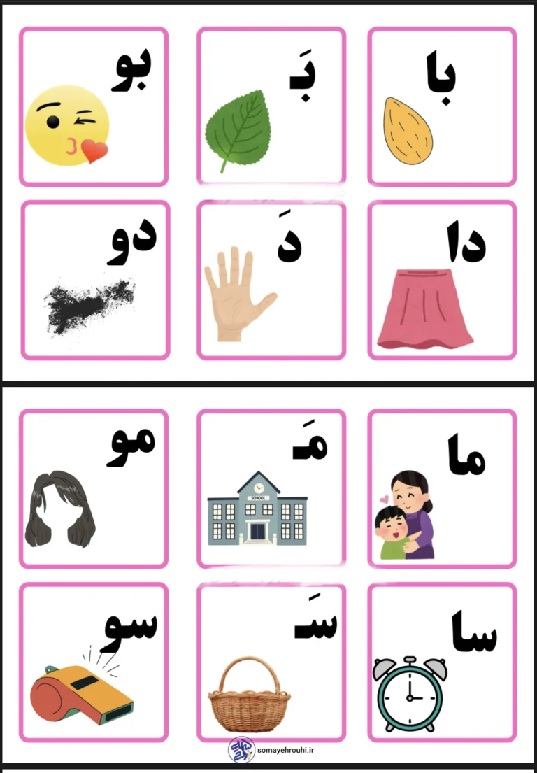 کارت های ترکیب کدگذاری شده کلاس اول