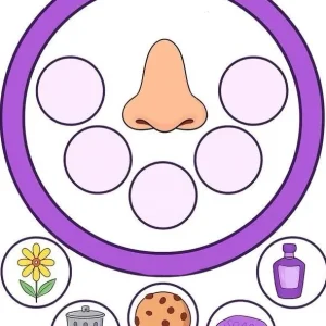 کاربرگ واحدکار تشخیص بویایی