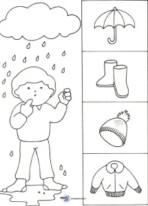 کاربرگ شناخت پوشش مناسب برای روز بارانی