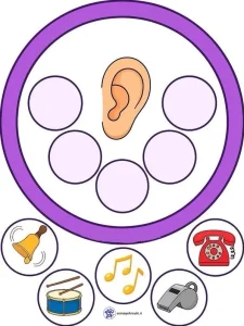 کاربرگ واحدکار تشخیص شنوایی