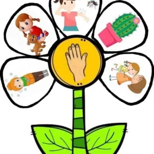 کاربرگ حس لامسه