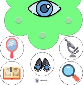 کاربرگ واحدکار حس بینایی