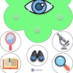 کاربرگ واحدکار حس بینایی