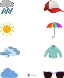کاربرگ پوشاک در انواع آب و هوا