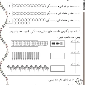 آدینه پایه اول بهمن ماه