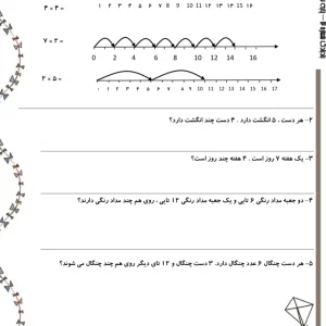 آدینه پایه سوم دبستان هفته اول بهمن ماه