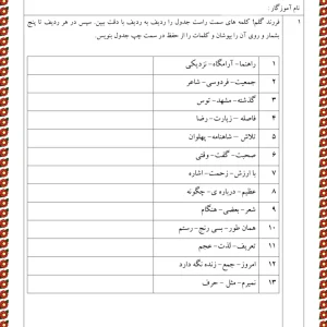 تکلیف درس دوازدهم ( فردوسی) پایه دوم