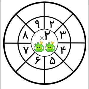 جدول ضرب 2 تا 9 سوم ابتدایی