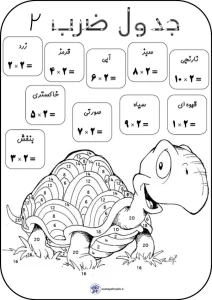 ضرب عدد 2 سوم ابتدایی
