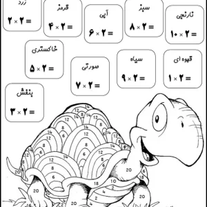 ضرب عدد 2 سوم ابتدایی