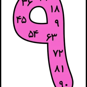 مجموعه کاربرگ ضرب پایه سوم دبستان