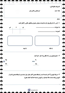 نمونه سوال امتحانی ریاضی دوم دبستان با جواب