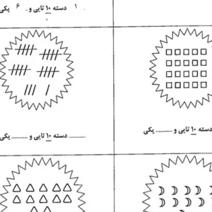 نمونه سوال ریاضی تم ۱۵ کلاس اول