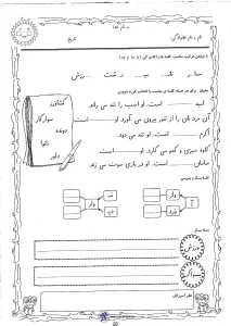 کاربرگ آموزش حرف (و واو)