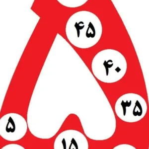 کاربرگ الگو های شمارش مناسب ضرب پایه سوم دبستان