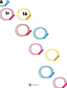 کاربرگ تمرین الگوی شمارشی ریاضی سوم ابتدایی