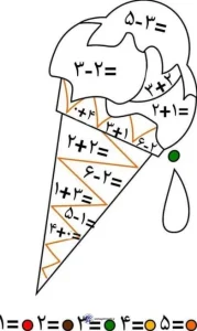 کاربرگ رنگ آمیزی جمع و تفریق