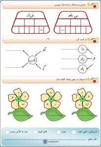 کاربرگ نشانه ف