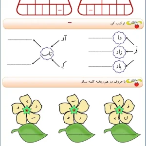 کاربرگ نشانه ف
