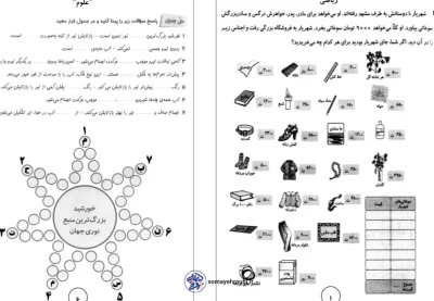 آدینه سوم ابتدایی هفته اول اسفندماه