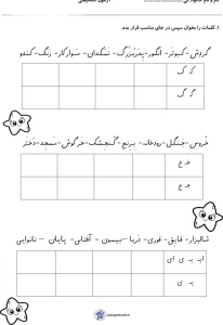 آزمون تشخیصی تا نشانه (ج) فارسی دبستان 5 آزمون تشخیصی تا نشانه (ج) فارسی دبستان