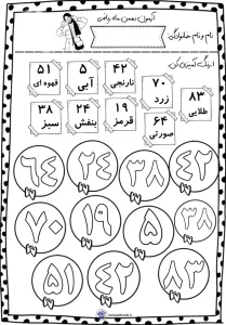 آزمون ریاضی بهمن ماه کلاس اول 3 آزمون ریاضی بهمن ماه کلاس اول