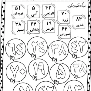 آزمون ریاضی بهمن ماه کلاس اول