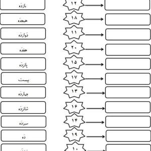 آزمون شناخت اعداد با رقم و حروف
