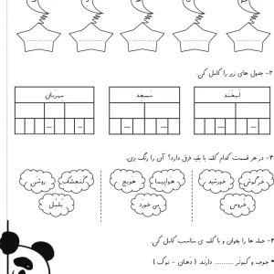 آزمون فارسی تا نشانه «هـ » بهمن ماه