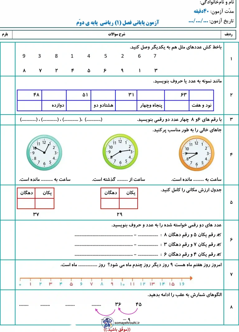 آزمون فصل اول ریاضی دوم دبستان