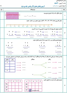 آزمون فصل دوم ریاضی دوم دبستان + پاسخنامه (رایگان) 6 آزمون فصل دوم ریاضی دوم دبستان