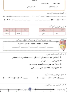 آزمون فصل ۱ تا ۴ ریاضی سوم دبستان 3 آزمون فصل ۱ تا ۴ ریاضی سوم دبستان