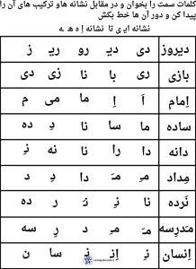 تکلیف حرف «ایـ » تا « هـ ـهـ ـه ه » کلاس اول دبستان 1 تکلیف حرف «ایـ » تا « هـ ـهـ ـه ه » کلاس اول دبستان