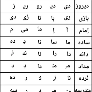 تکلیف حرف «ایـ » تا « هـ ـهـ ـه ه » کلاس اول دبستان